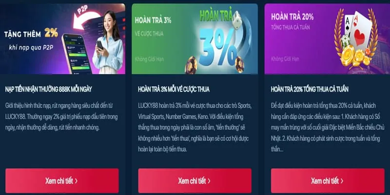 Hình ảnh minh họa các ưu đãi và khuyến mãi độc quyền tại fun79 với tiền thưởng hấp dẫn